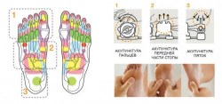  для ног OGAWA Foottee Therapy OF1708-2